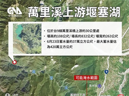 花蓮萬里溪堰塞湖估最快2天內溢流　7村里啟動預防性撤離
