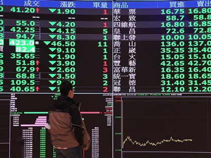 台股大跌1683點摜破45000點　聯發科跌停剩49千金