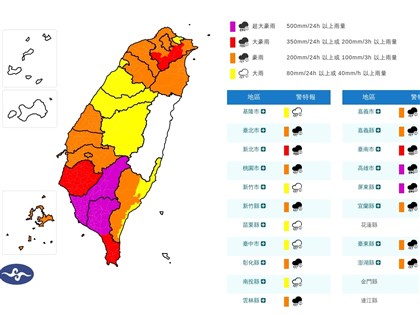 高雄屏東防超大豪雨　台南與新北山區留意大豪雨