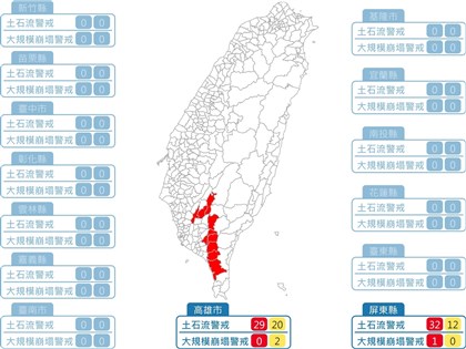 高雄屏東93條土石流警戒　水保署籲紅色警戒區撤離安置