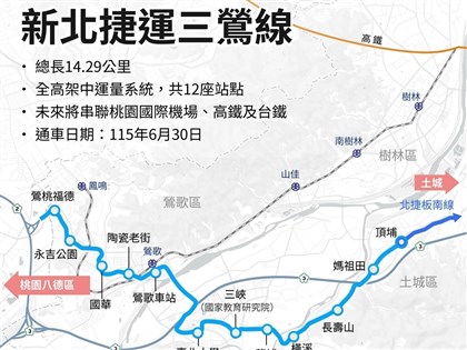 新北捷運三鶯線6/30通車　試營運2個月免費搭乘