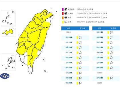對流發展旺盛　台南以北、東半部大雨特報