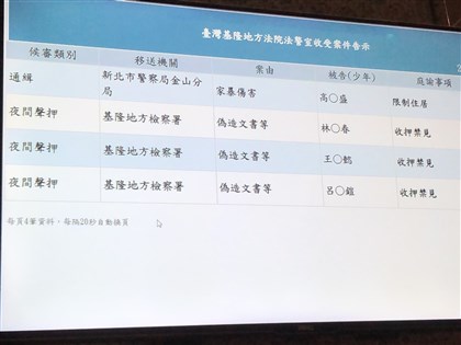涉輝達晶片伺服器銷中遭收押　青雲：總經理停職