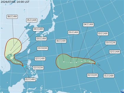 雙颱最快24小時生成 屏東台南2日防38度高溫