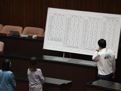 中選會人事同意權案 被提名人沈淑妃、蔡維哲、黃謀信遭立院否決