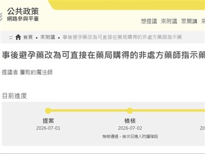 網路連署事後避孕藥轉指示藥附議成案 食藥署9/4前需回應