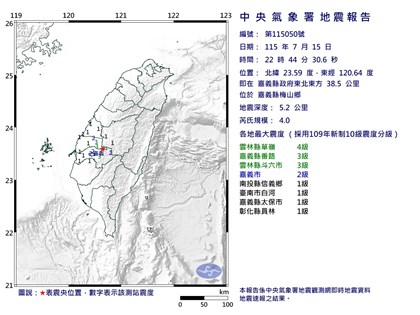 嘉義縣梅山鄉規模4地震 最大震度雲林縣4級