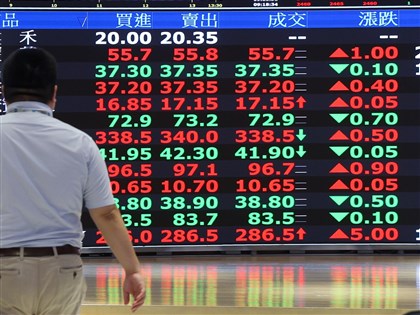 電子塑化上揚　台股早盤反彈逾500點收復45000點