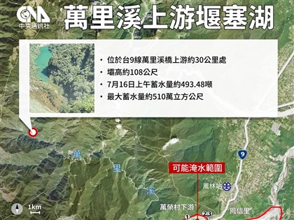 萬里溪堰塞湖差1公尺蓄滿 預計下午3時紅色警戒