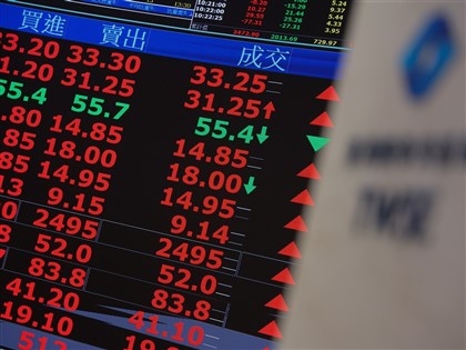 台股延續反彈動能　上漲592點收44825點