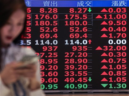 台股勁揚逾千點收復45000點　台積電漲35元