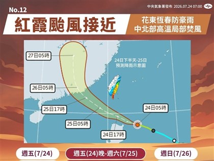 颱風外圍影響 吳德榮:西半部高溫、東半部降雨愈晚愈明顯