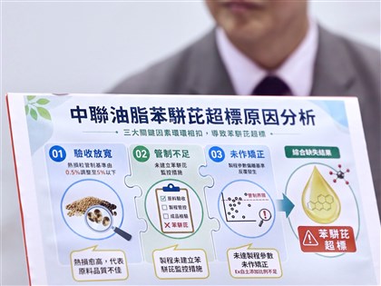 中央擬修法將食安監測計畫改核定制　強化分級管理