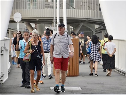 來台旅客觀光支出增1成 美國每日242.84美元最高