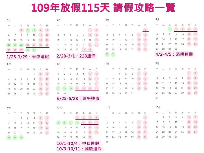 2020年休假日曆出爐請假攻略報你知 生活 重點新聞 中央社cna