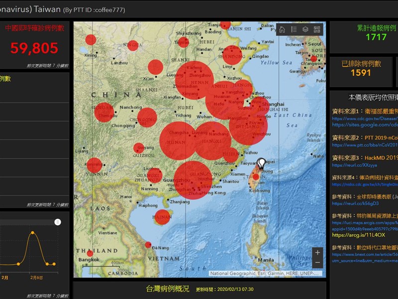 掌握武漢肺炎資訊逢甲大學開發台灣疫情地圖 生活 重點新聞 中央社cna