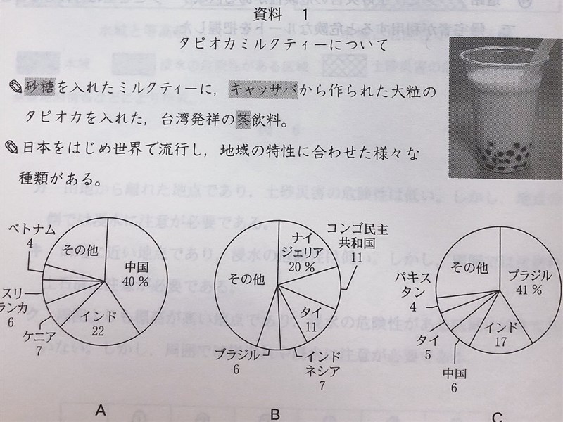 台灣珍奶竟成日本大學學測考題日媒顯著報導 國際 重點新聞 中央社cna