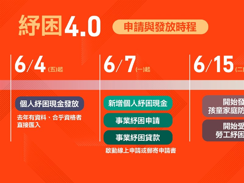 æ³•äººä¼°åœ‹å·¨ç¬¬3å­£åƒ¹æ ¼æŒç©©ä½µè³¼æ•ˆç›Š7æœˆé¡¯ç¾ è­‰åˆ¸ ä¸­å¤®ç¤¾cna