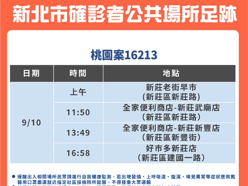 觀光客也瘋狂的鐵口直斷 台北行天宮算命街這樣玩