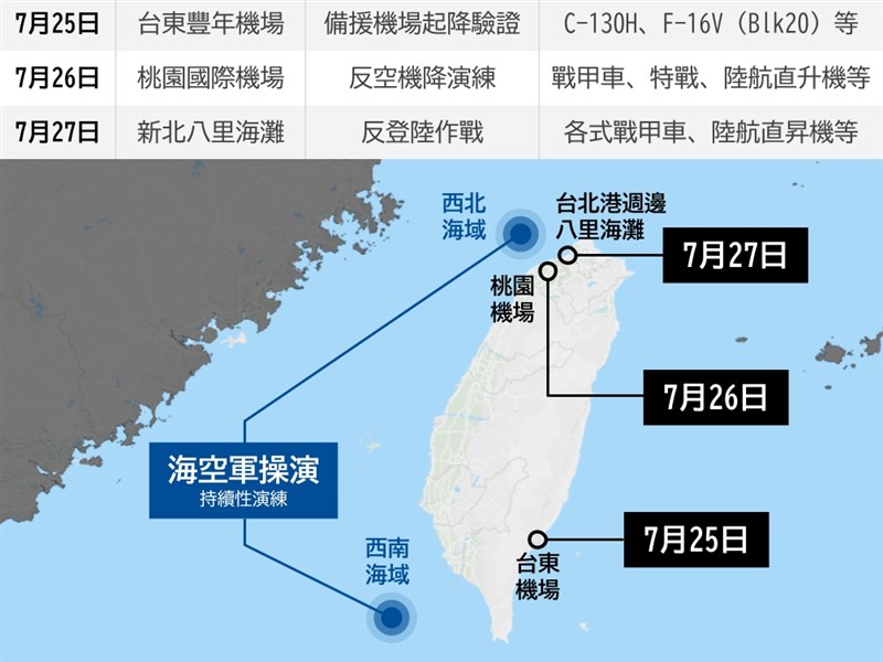 漢光演習24日登場 桃機演練、台東備援機場起降成重點