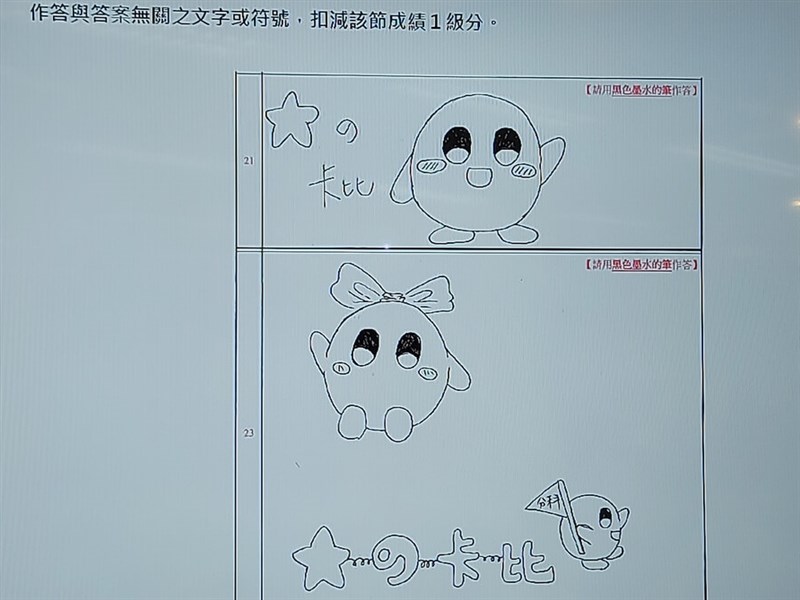 分科測驗答題卷畫電玩角色、墨水筆 被扣1級分