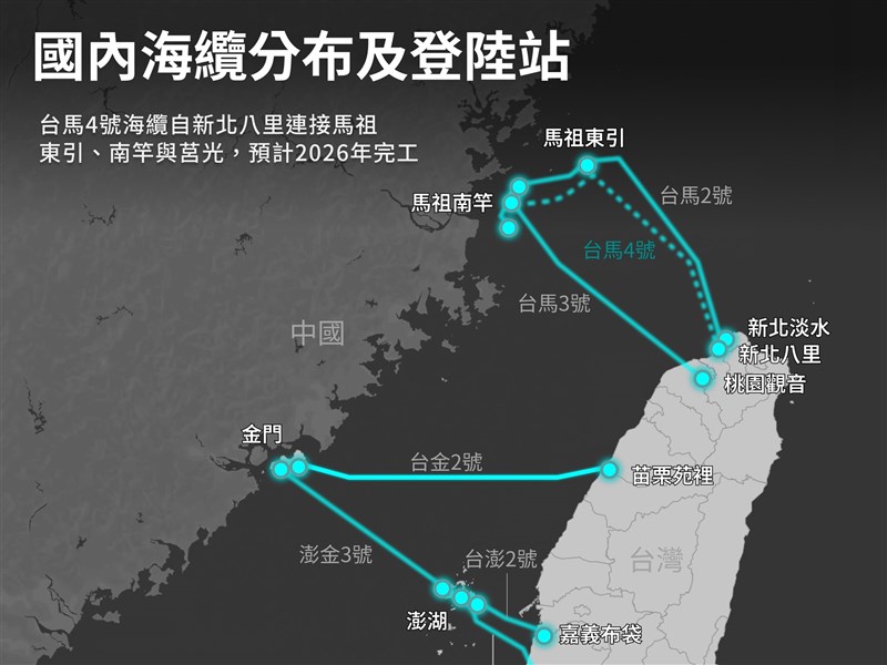 台馬海底電纜2條全斷 海巡署：經查無船舶航經障礙處