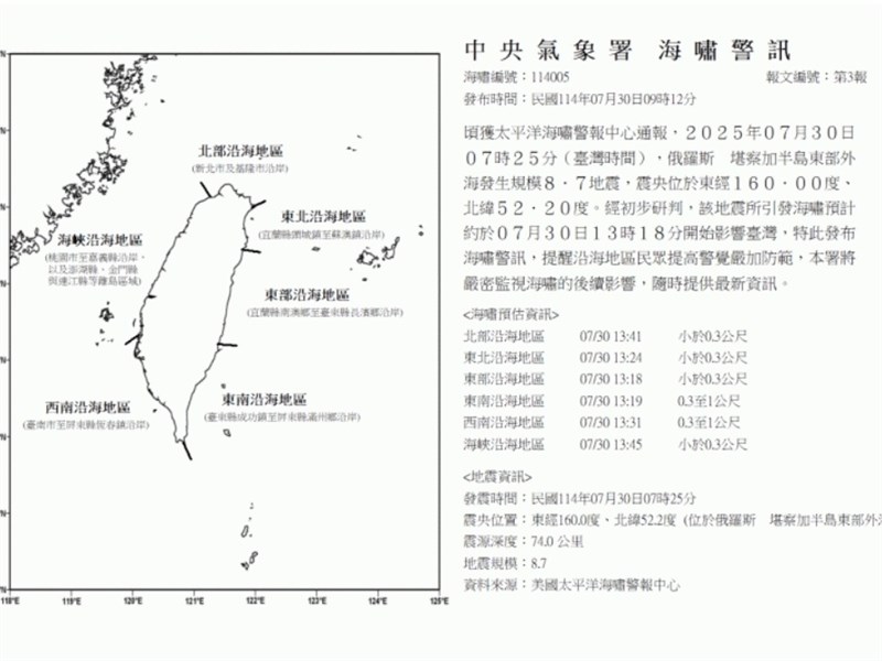 俄羅斯8.7地震引發海嘯　氣象署估下午1時18分起影響台灣