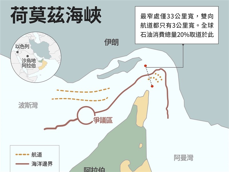 川普警告北約應助疏通荷莫茲海峽 不排除延後訪中