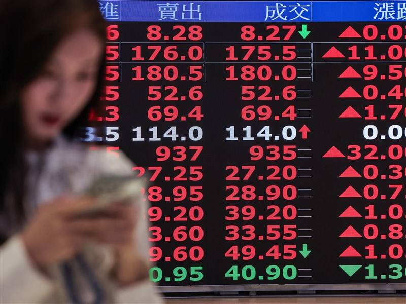 台股早盤漲逾500點 台積電上揚35元