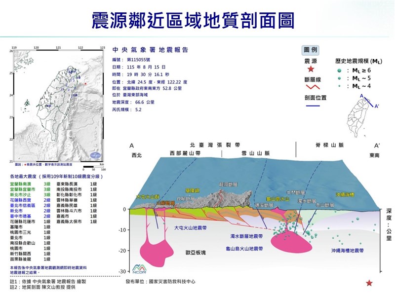 東部海域地震規模5.2　氣象署測報中心：屬隱沒型地震