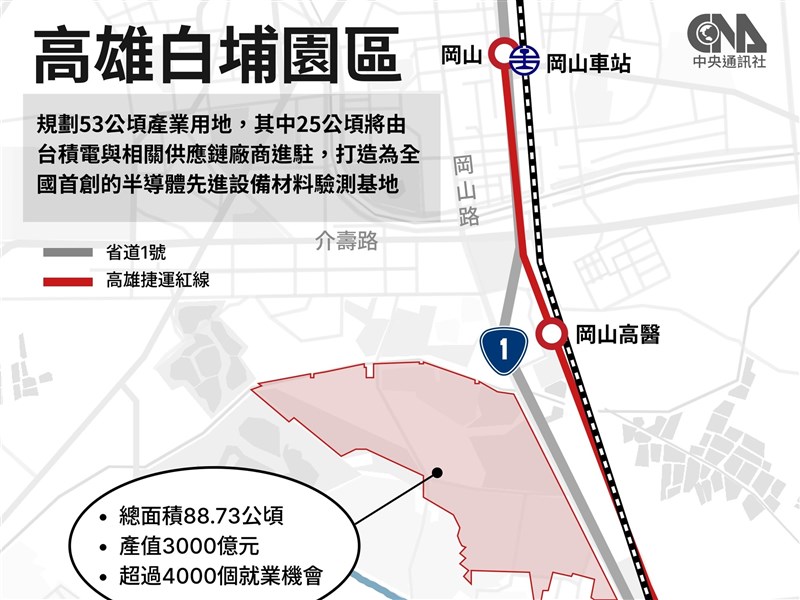 早安世界》高雄白埔園區動土 總統:為均衡台灣踏出重要一步