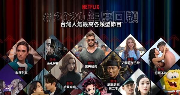 Netflix訂閱突破2億疫情下逆勢成長 娛樂 中央社cna