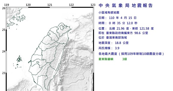 台東海域地震凌晨連兩起最大震度3級 生活 重點新聞 中央社cna