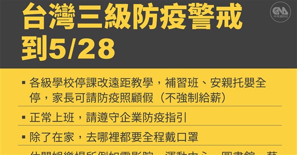 三級警戒防疫指引外文版幫外籍人士瞭解規定 更新 生活 重點新聞 中央社cna