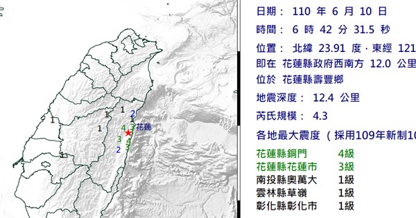 花蓮壽豐地震規模4 3 最大震度銅門4級 生活 中央社cna