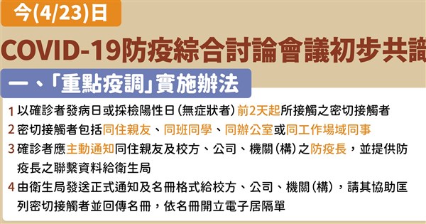 Re: [新聞] 疫調未來縮至2天 僅匡同住親友、同辦公室