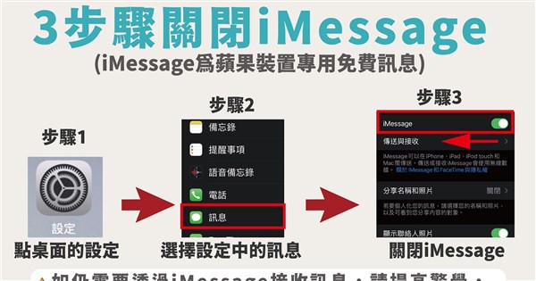 3步驟擋iPhone防疫詐騙簡訊 王必勝：官方網址寫法僅一種 | 生活