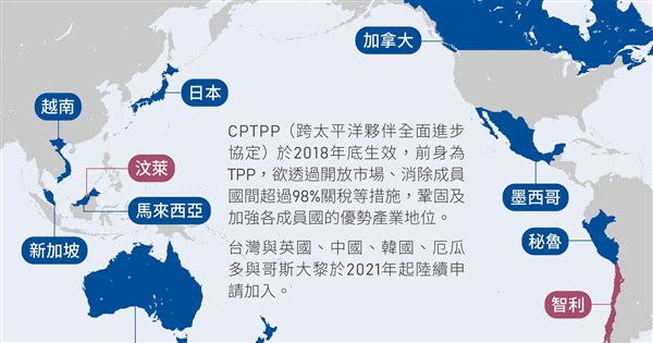 台灣爭取入CPTPP 蘇貞昌指示透過APEC平台遊說成員國 | 政治 |
