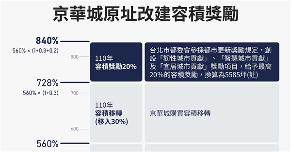 [討論] 我還是相信“證據”，就看檢察官了！