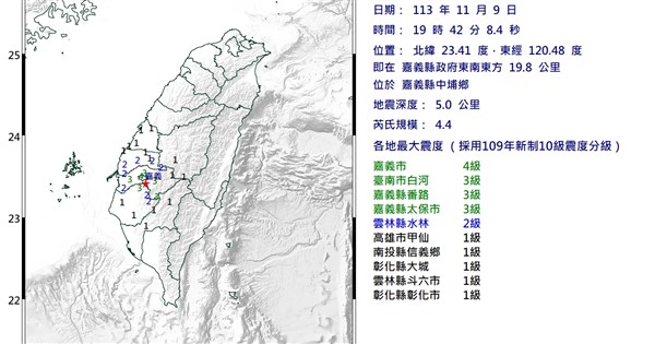 嘉義中埔地震規模4.4 最大震度4級