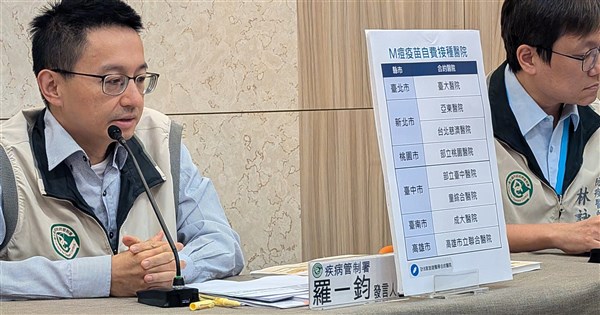 M痘疫苗12月開放自費接種 每劑6986元8醫院可打 | 生活 | 中央社 CNA