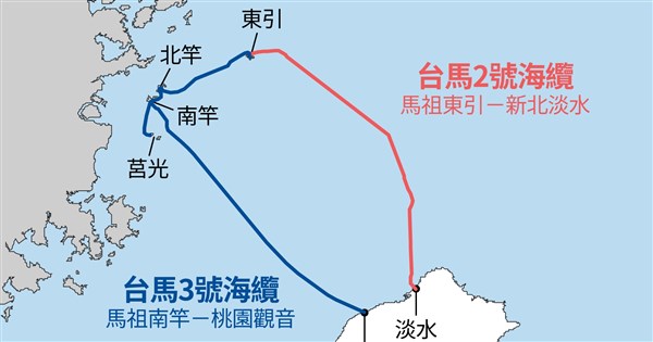 數發部：台馬海纜自然劣化2條全斷 中華電信微波備援通訊不受影響 | 生活 | 中央社 CNA