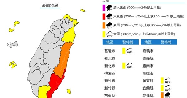 低壓帶影響　台東防大豪雨