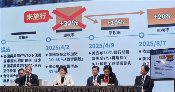鄭麗君：台美談判沒黑箱　爭取合理關稅且不疊加