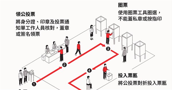 [問卦] 核三延役投同意 下一句?