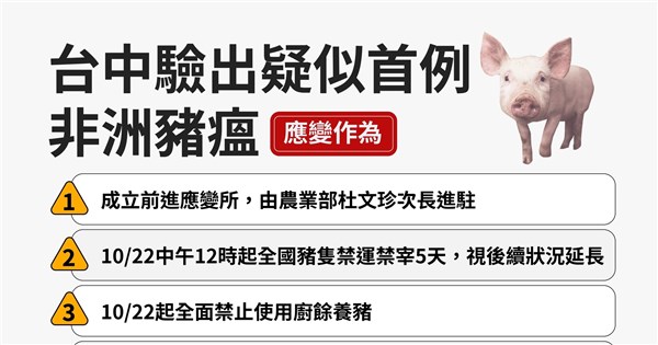 早安世界》台中養豬場驗出首例疑非洲豬瘟 全國豬隻禁運禁宰5天