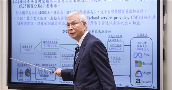 央行上修經濟成長至7.31% 「非常態」高成長關鍵問答一次看