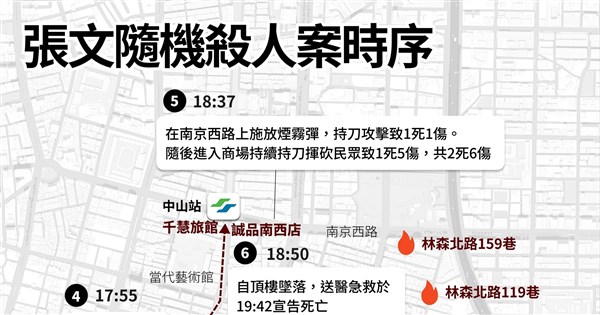 早安世界》因應隨機攻擊風險 總統:強化快打部隊研擬建立反恐警力