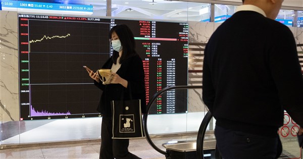 早安世界》台積電衝新天價助攻 台股站上3萬點創多項紀錄