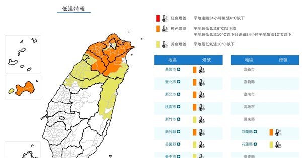 寒流南下低溫特報發布 7日起北北基等7縣市下探10度